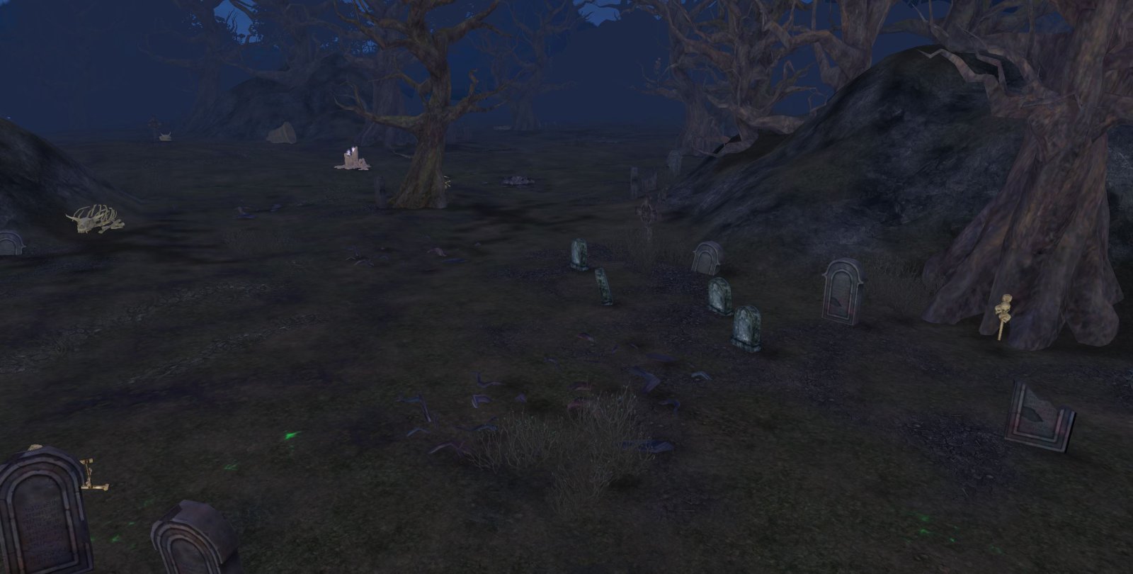 Valley of death